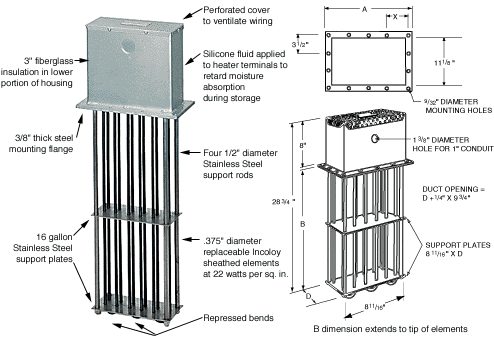 Circulation Heaters